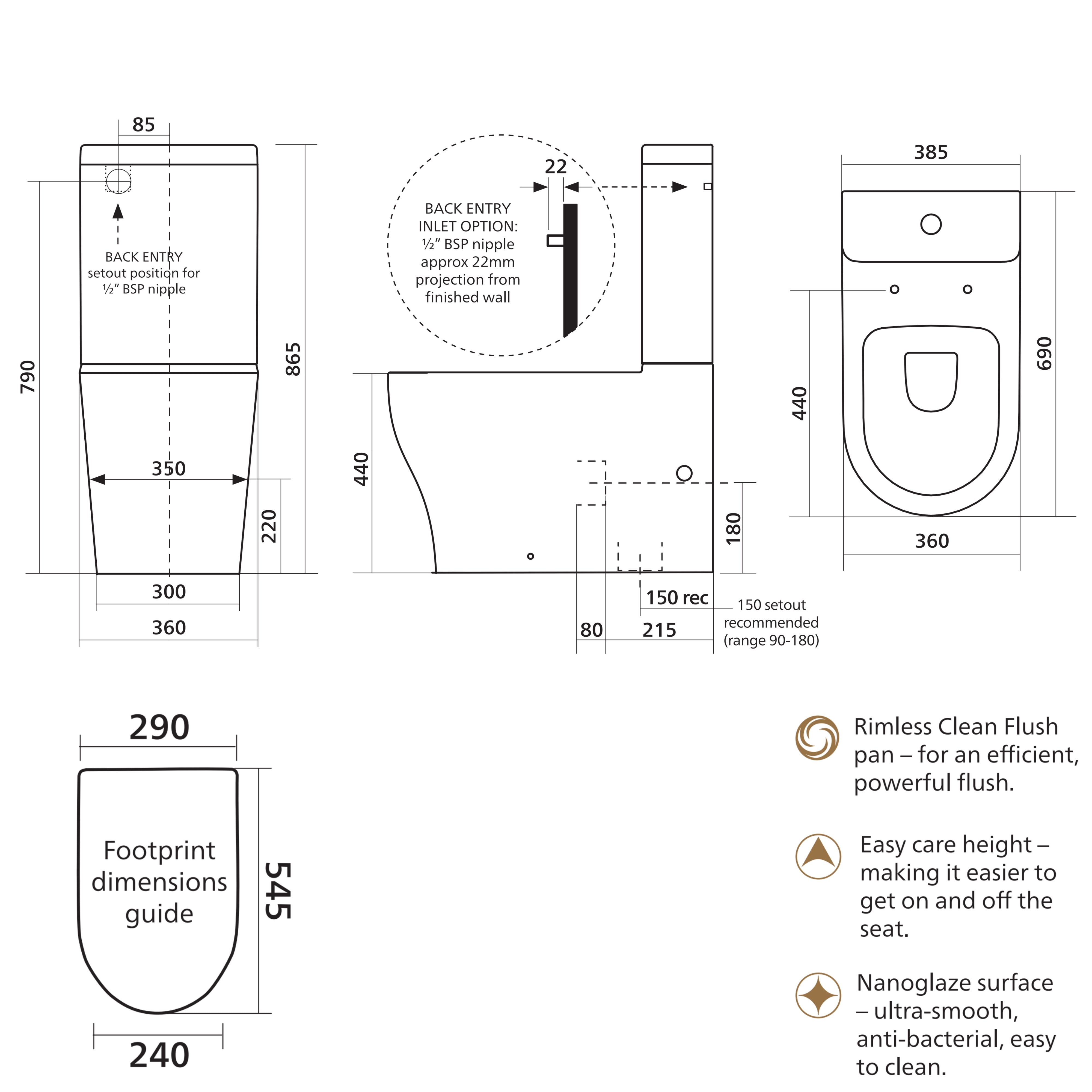 SEIMA LIMNI RIMLESS CLOSE COUPLED TOILET SUITE GLOSS WHITE