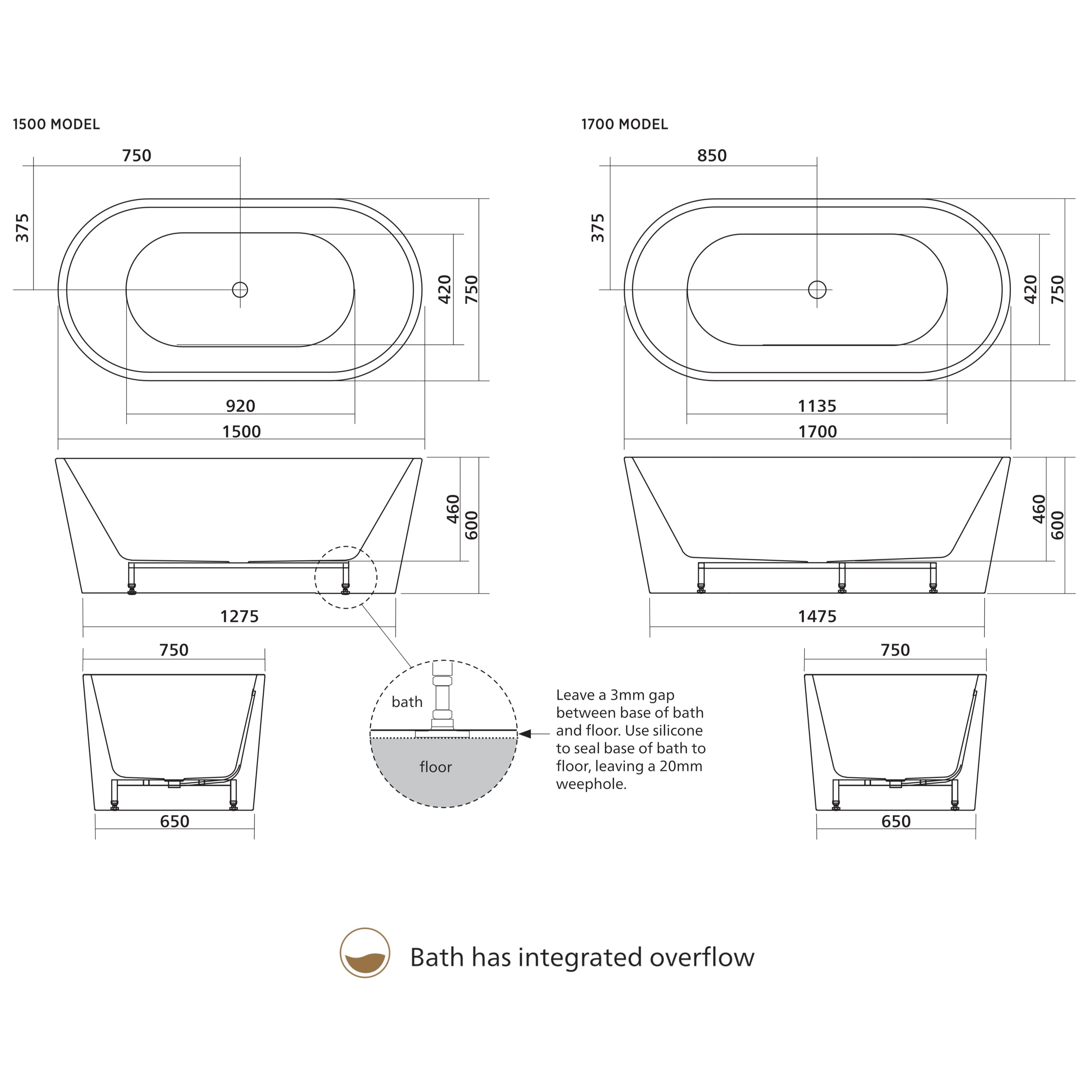 SEIMA LIMNI 101 FREESTANDING BATHTUB WITH OVERFLOW GLOSS WHITE (AVAILABLE IN 1500MM AND 1700MM)