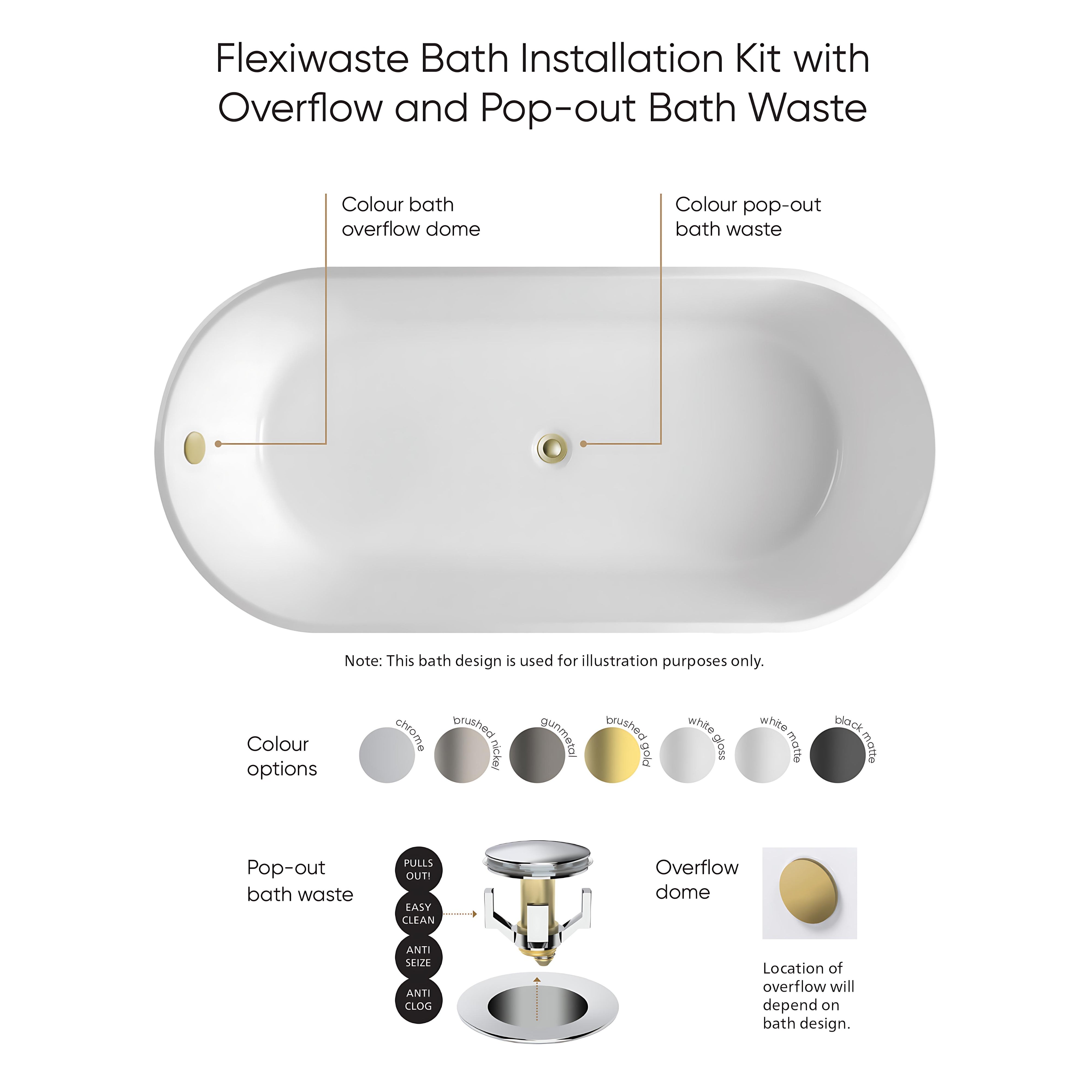 SEIMA CHIOS 102 TONDO INSET BATHTUB WITH PREMIUM OVERFLOW GLOSS WHITE (AVAILABLE IN 1525MM, 1675MM AND 1790MM)